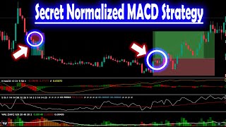 Normalized MACD Instant Profitable indicators Setup No One Will Tell You [upl. by Acimad304]