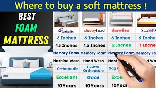 Best Mattress 2023 in India  Wakefit vs Duroflex vs Sleepyhead vs Sleepyhead vs SleepX brands [upl. by Eyllib]