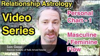 3 D Relationship Astrology  Masculine Feminine Flow [upl. by Chelsie]