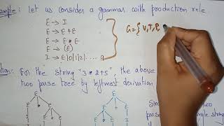 ambiguity in grammar  TOC  Lec59  Bhanu Priya [upl. by Zenda987]