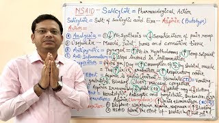 Non Steroidal Anti inflammatory Drug  NSAIDs Part04 Pharmacological Action of Salicylate [upl. by Barnes]