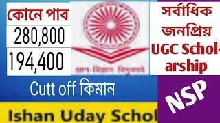 Ishan Udoy scholarship 2024Eligibility onlineRequired documentsCut off marks [upl. by Nattie679]