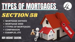 TYPES OF MORTGAGES  SECTION 58 TRANSFER OF PROPERTY ACT  MORTGAGE amp ITS DEFINITIONS SECTION 70 [upl. by Adnarram]