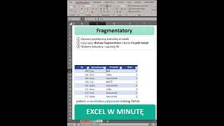 Excel w minutę 12  Fragmentatory czyli wizualne filtry w tabelach Excela [upl. by Simonette]