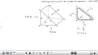 Pascals law اثبات قانون باسكال [upl. by Noguchi]