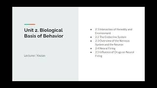 AP PSYCH COURSE 6 Unit 21 Interaction of Heredity and Environment [upl. by Taran]