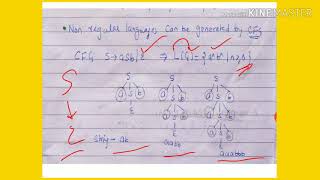 Pushdown Automata PDA  lecture 90Toc [upl. by Johannes362]