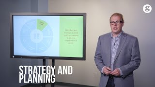 The HR Model Strategy and Planning [upl. by Immak107]