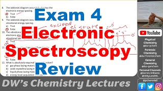 4448 L25 Electronic Spectroscopy  Exam 4 Review 2024 [upl. by Inalaehon]