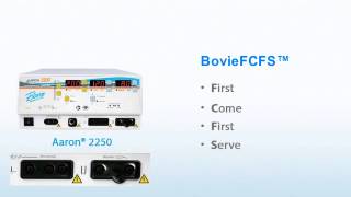 Bovie® A2250 Module [upl. by Nannerb]