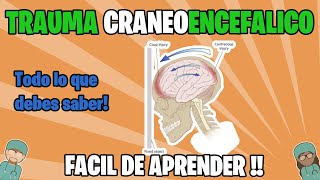 ✅TRAUMA CRANEOENCEFALICO severo  que es el Trauma cráneo cerebral [upl. by Adnilav]