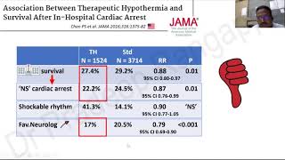 Temperature Target Management TTM in Post Cardiac Arrest management [upl. by Strader]