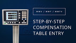 Compensation Table Entry Instructions for MMVMMTMMTV [upl. by Naneek898]