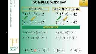 Wiskunde 1  Getallenleer A3 Eigenschappen amp Handig rekenen [upl. by Sivle]