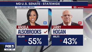 Angela Alsobrooks defeats Larry Hogan to win Maryland Senate race [upl. by Chicoine717]