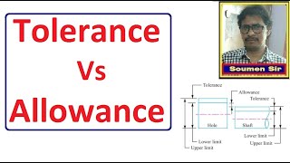 Difference between Tolerance and Allowance – Limits Fits Tolerances [upl. by Stacee735]