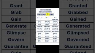 Conjugation of RegularWeak Verbs Starting with G english education [upl. by Creamer415]