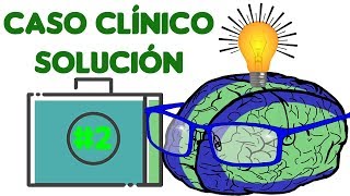 Caso Clínico 2 SOLUCIÓN Anatomía del Esófago [upl. by Brandais]