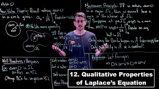 Qualitative Properties of Laplaces Equation  Partial Differential Equations  Lecture 12 [upl. by Base]