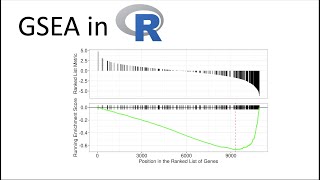 3 minute GSEA tutorial in R  RNAseq tutorials [upl. by Sakiv]