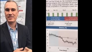 NuSI Hall Study No Ketogenic Advantage ICO 2016 [upl. by Benjie]