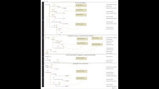 Session 4 Argument Diagramming via Phrasing in BibleArc [upl. by Pedrotti]