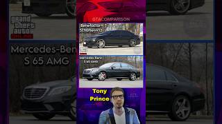 GTA V Character Cars In Real Life Part 8  Shorts GTA5 [upl. by Hashum975]