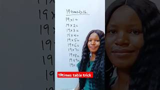 Multiplication Table trickslearn this trick mathshorts mathstricks multiplicationtrick [upl. by Encrata]