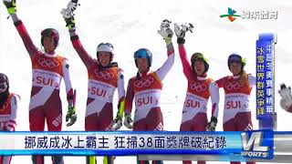 224 平昌冬奧熱戰中 阿爾卑斯式團體賽競速 [upl. by Bouzoun]