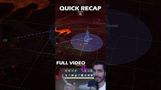 Dyson Sphere Program Ep 55 2024 quickrecaps recap [upl. by Niliram]