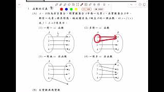 高三選修上12 函數的概念與極限1 [upl. by Mich386]