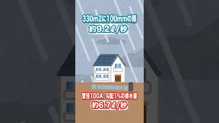 排水管の勾配について設備のプロが解説🏠設備設備屋排水建築設計 [upl. by Nosreme]