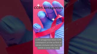 CCR5 Antagonists HIV medication Education [upl. by Adnic]