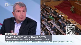 Тошко Йорданов От коалицията с ПП няма огорчение ДБ работеха с ГЕРБ  „Лице в лице“ 12042023 [upl. by Ezri68]