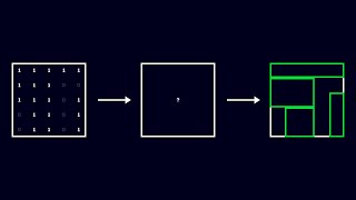 How to Design an Algorithm [upl. by Aihseyt]