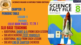 Chapter5Periodic TableLesson1PeriodsGrade8th OxfordSolve Test YourselfMCQs [upl. by Kohsa924]