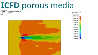 ICFD porous media [upl. by Nylorak980]