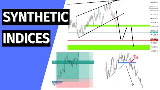 How To Trade Synthetic Indices  Top Down Analysis [upl. by Tallula792]