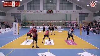 AZS AGH Krakow vs KKS Mickiewicz Kluczbork SHORT MATCH [upl. by Annavaig]