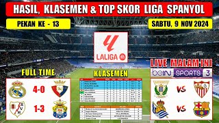 Hasil Liga Spanyol Tadi Malam  REAL MADRID vs OSASUNA  Laliga 2024 Pekan Ke 13 [upl. by Aivizt]