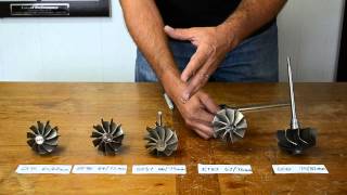 Turbine wheel design basics [upl. by Marrin]