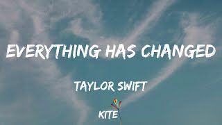 Taylor Swift  Everything Has Changed Lyric Video [upl. by Olihs]