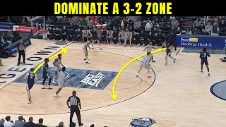 How to Beat a 32 Zone Defense [upl. by Smaoht548]