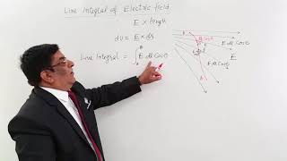 Class 12th– Line Integral of Electric Field  Electrostatic Potential amp Capacitance Tutorials Point [upl. by Hugues965]