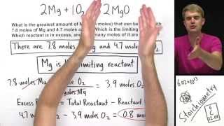 Limiting Reactant Practice Problem [upl. by Simah]