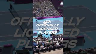 TIEBREAK Official game of the ATP and WTA  Release Date Trailer [upl. by Enyr376]