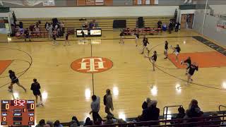 Taconic Hills High School vs Rensselaer High School Womens JV Basketball [upl. by Arhoz]