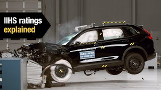 2024 Honda CRV IIHS ratings explained [upl. by Slayton]