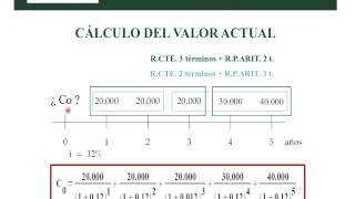 Sesión II RENTAS [upl. by Redmond]