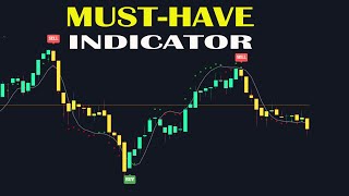 Best TradingView Indicator with Strong Buy amp Sell Signals  Must Have in 2024 [upl. by Grane849]